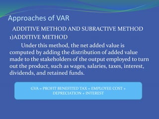 Value Added Reporting | PPTX
