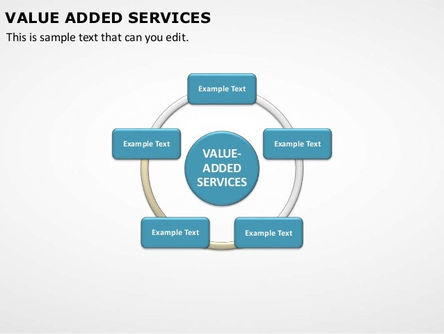 Value Added Services