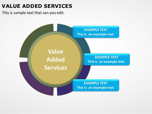Value Added Services