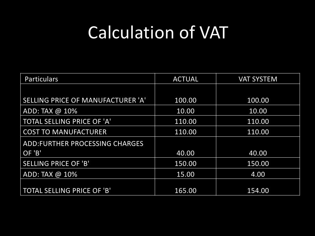 Value added tax