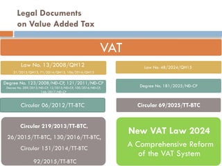 Legal Documents
on Value Added Tax
VAT
Law No. 13/2008/QH12
31/2013/QH13, 71/2014/QH13, 106/2016/QH13
Degree No. 123/2008/NĐ-CP, 121/2011/NĐ-CP
Decree No. 209/2013/ND-CP, 12/2015/ND-CP, 100/2016/NĐ-CP,
146/2017/NĐ-CP
Circular 06/2012/TT-BTC
Circular 219/2013/TT-BTC,
26/2015/TT-BTC, 130/2016/TT-BTC,
Circular 151/2014/TT-BTC
92/2015/TT-BTC
Law No. 48/2024/QH15
Degree No. 181/2025/NĐ-CP
Circular 69/2025/TT-BTC
New VAT Law 2024
A Comprehensive Reform
of the VAT System
 