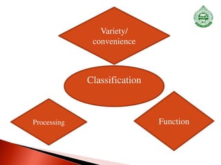 Variety/
convenience
FunctionProcessing
Classification
 