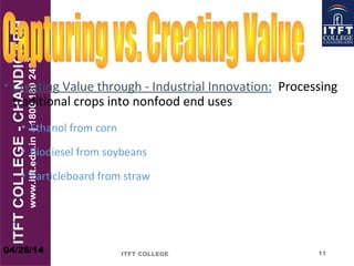 • Creating Value through - Industrial Innovation: Processing
traditional crops into nonfood end uses
• Ethanol from corn
• Biodiesel from soybeans
• Particleboard from straw
ITFT COLLEGE 1104/26/14
 