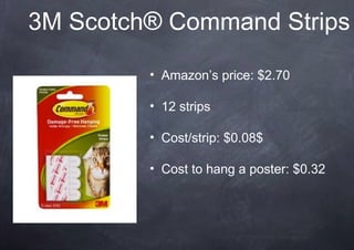 3M Scotch® Command Strips

         • Amazon’s price: $2.70

         • 12 strips

         • Cost/strip: $0.08$

         • Cost to hang a poster: $0.32
 