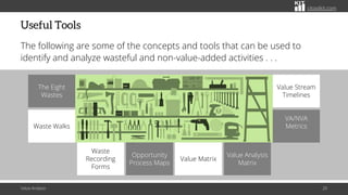 Value Analysis Exercise Value Analysis: How Lean Thinking Defines Value | PDF