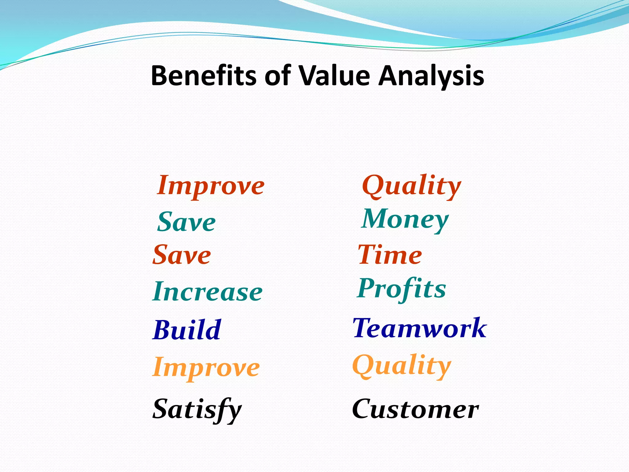 Benefits of Value Analysis
Save Time
Increase Profits
Build Teamwork
Improve Quality
Satisfy Customer
Improve Quality
Save Money
 