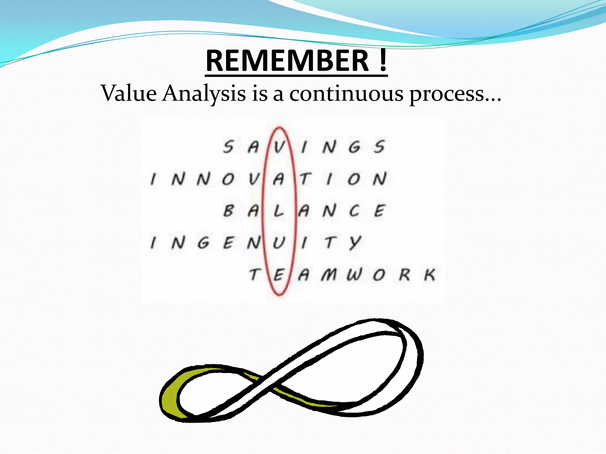 REMEMBER !
Value Analysis is a continuous process...
 
