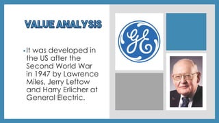 •It was developed in
the US after the
Second World War
in 1947 by Lawrence
Miles, Jerry Leftow
and Harry Erlicher at
General Electric.
 