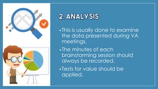 •This is usually done to examine
the data presented during VA
meetings.
•The minutes of each
brainstorming session should
always be recorded.
•Tests for value should be
applied.
 