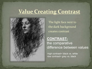 High Contrast Values Examples AHSArt: Charcoal on Toned Ground + Value | PPTX