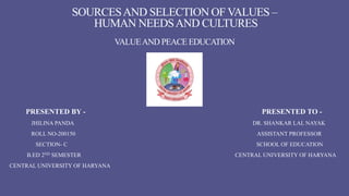 SOURCESAND SELECTION OF VALUES –
HUMAN NEEDSAND CULTURES
VALUEAND PEACE EDUCATION
PRESENTED BY - PRESENTED TO -
JHILINA PANDA DR. SHANKAR LAL NAYAK
ROLL NO-200150 ASSISTANT PROFESSOR
SECTION- C SCHOOL OF EDUCATION
B.ED 2ND SEMESTER CENTRAL UNIVERSITY OF HARYANA
CENTRAL UNIVERSITY OF HARYANA
 