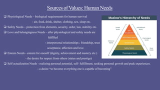 Sources of Values: Human Needs
 Physiological Needs – biological requirements for human survival
- air, food, drink, shelter, clothing, sex, sleep etc.
 Safety Needs – protection from elements, security, order, law, stability etc.
 Love and belongingness Needs – after physiological and safety needs are
fulfilled
- interpersonal relationships ; friendship, trust
acceptance, affection and love.
 Esteem Needs - esteem for oneself (dignity, achievement and mastery etc.)
- the desire for respect from others (status and prestige)
 Self-actualization Needs - realizing personal potential, self- fulfillment, seeking personal growth and peak experiences.
- a desire “to become everything one is capable of becoming”
 