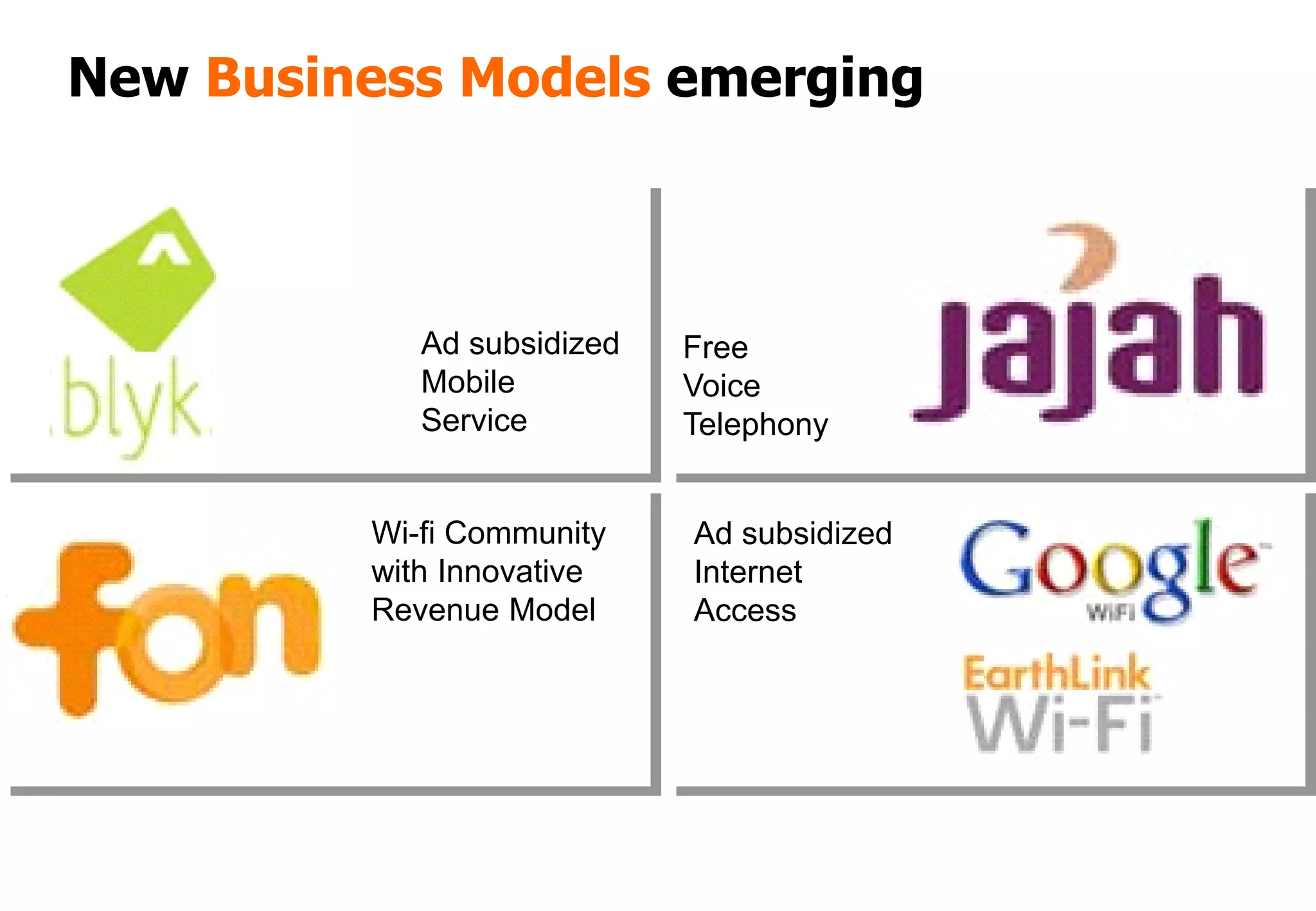 New Business Models emerging



            Ad subsidized   Free
            Mobile          Voice
            Service         Telephony


         Wi-fi Community    Ad subsidized
         with Innovative    Internet
         Revenue Model      Access
 
