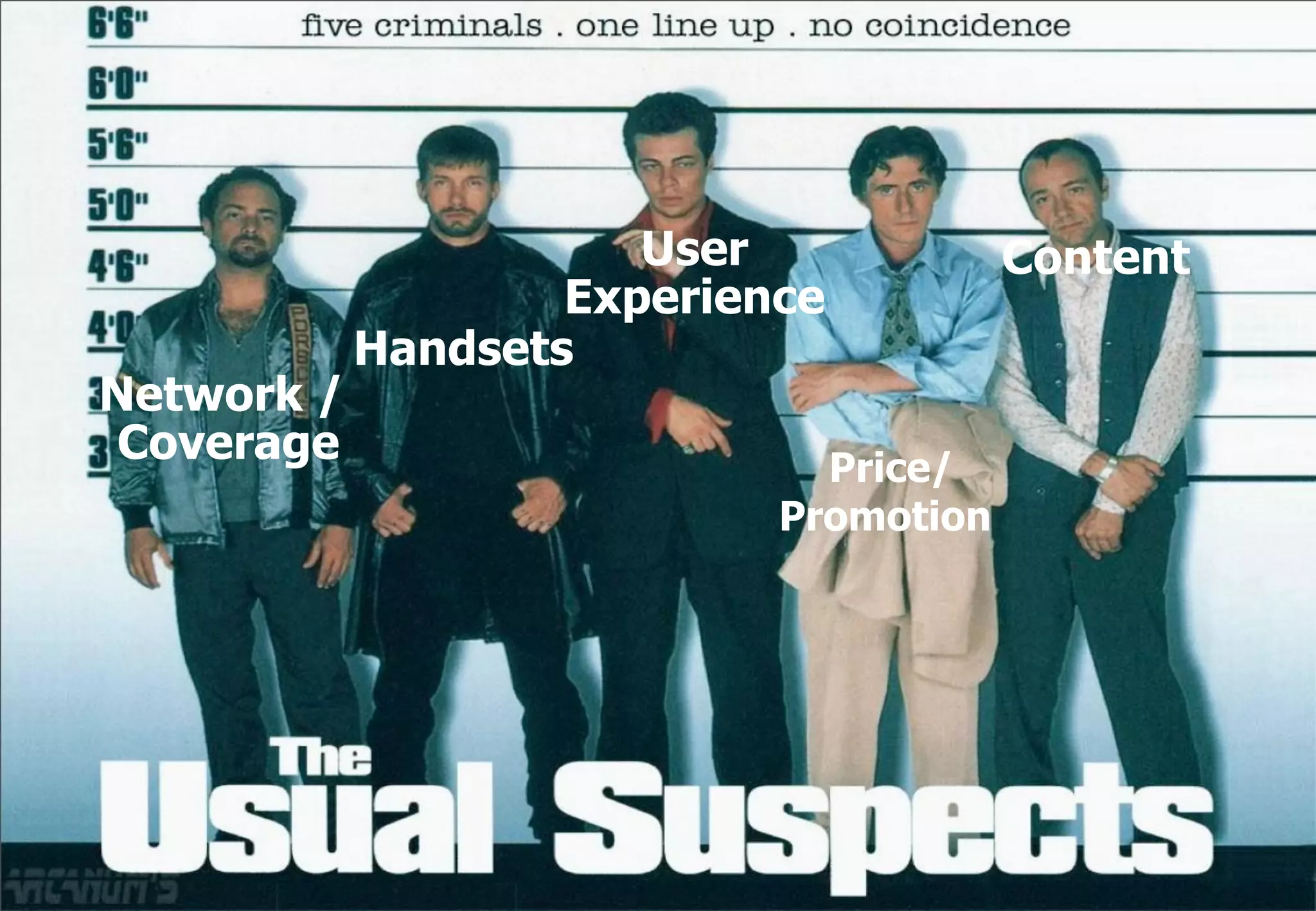 User             Content
                    Experience
            Handsets
Network /
 Coverage                     Price/
                            Promotion
 