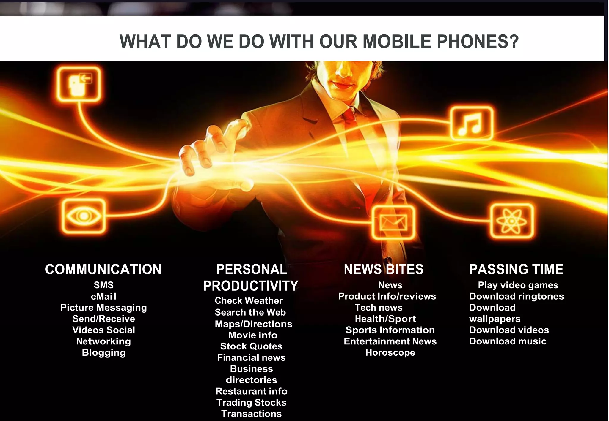 WHAT DO WE DO WITH OUR MOBILE PHONES?




COMMUNICATION         PERSONAL           NEWS BITES            PASSING TIME
         SMS         PRODUCTIVITY               News            Play video games
        eMail         Check Weather     Product Info/reviews   Download ringtones
 Picture Messaging                         Tech news           Download
                      Search the Web
   Send/Receive                            Health/Sport        wallpapers
                      Maps/Directions
   Videos Social                         Sports Information    Download videos
                        Movie info
    Networking                           Entertainment News    Download music
                       Stock Quotes
      Blogging                               Horoscope
                      Financial news
                         Business
                        directories
                      Restaurant info
                      Trading Stocks
                       Transactions
 