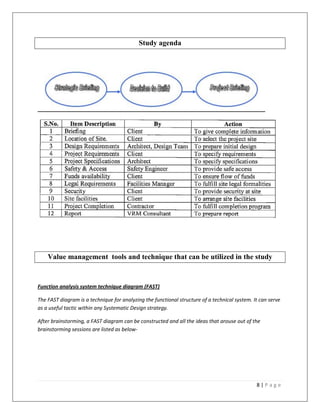 Study agenda




    Value management tools and technique that can be utilized in the study


Function analysis system technique diagram (FAST)

The FAST diagram is a technique for analyzing the functional structure of a technical system. It can serve
as a useful tactic within any Systematic Design strategy.

After brainstorming, a FAST diagram can be constructed and all the ideas that arouse out of the
brainstorming sessions are listed as below-




                                                                                               8|Page
 