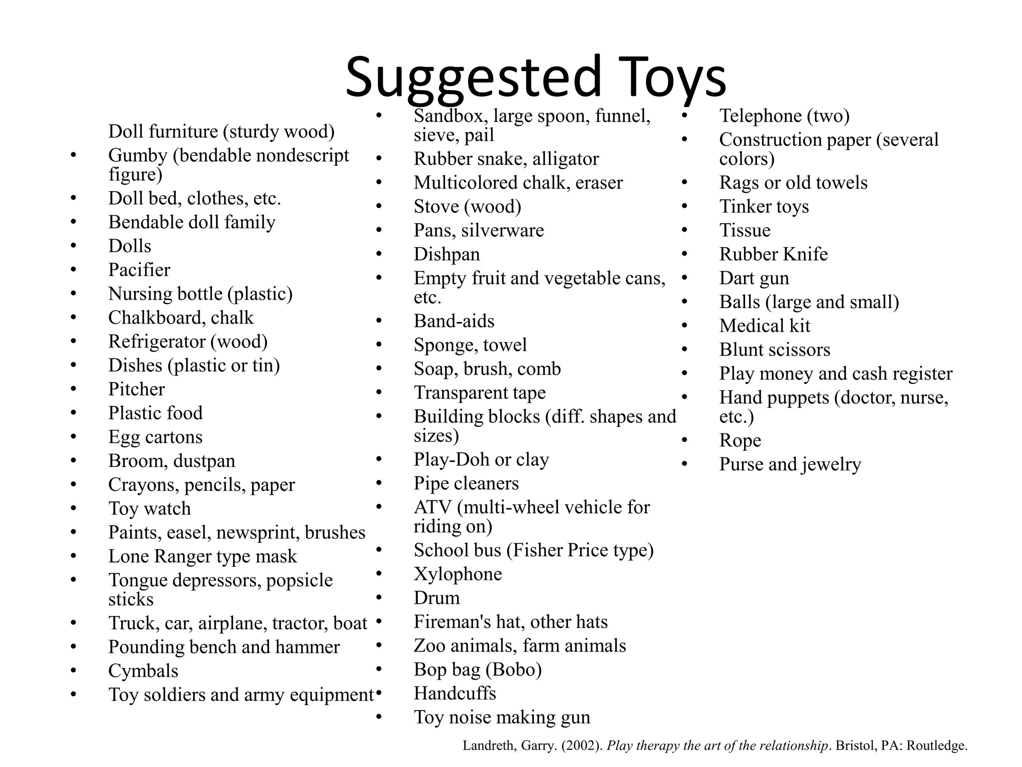 Value and selection of play PPT