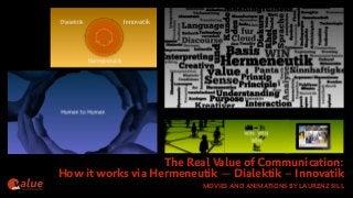 The Real Value of Communication: 
How it works via Hermeneutik — Dialektik – Innovatik 
art& MOVIES AND ANIMATIONS BY LAURENZ SILL 
 