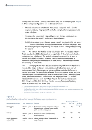 18 Part One Assurance for major projects
consequential assurance. Continuous assurance is not part of the new system (Figure
5). These categories of guidance can be defined as follows:
• Planned assurance is scheduled at the outset of a project to meet a specific
requirement during the project’s life cycle, for example, informing a decision at a
major milestone.
• Consequential assurance is triggered by an event during a project, such as
concerns around a project’s performance against its plan.
• Point-in-time assurance is a discrete review, typically completed within one week. •
Continuous assurance is ongoing and embedded alongside the project, with
the authority to report independently and directly to those funding and sponsoring
the project.
1.16 We estimate that the total cost of assurance in 2011-12 was £6.3 million.7
This is less than the £8.3 million cost that we reported in 2010, which was before the
new system was established.8
Our analysis indicates that demand for all types of
planned assurance is increasing. However, the cost of individual assurance is
decreasing owing to significant reductions in the Authority’s management overheads
and spending on consultants.
1.17 Major projects are those that require approval by HM Treasury. Approval is
needed at the stages of strategic business case, outline business case and full
business case. Each of these approval points must be preceded and informed by
planned assurance. The Major Projects Review Group approves the largest and most
complex projects, and all other major projects are approved by HM Treasury approval
points, either with or without a panel session with the project team. Our analysis
indicates that there was a peak of 24 Major Projects Review Group approvals in
2009-10, up from 19 in 2008-09. Since then the number of approvals has been
stable, at between eight and ten per year.
5 Cabinet Office and HM Treasury, Major project assurance and approval guidance, April 2011.
6 A major project is defined as a project that requires HM Treasury approval.
7 Estimated costs include Major Projects Authority management overhead consultancy costs, reviewer costs and project staff
time in assurance activity.
8 National Audit Office, Assurance for high risk projects, June 2010.
Figure 5
Authority planned and consequential assurance mechanisms
Number performed
Assurance mechanism Type of assurance Purpose 2010-11 2011-12 2012-13
(planned)
Starting gate Planned – point-in-
time
Explores deliverability of major new policy or
business change initiatives, or both, before
public commitment to a project
15 17 20
Gateway
Planned – point-in-
time
Series of assurance ‘gates’ before key
project milestones
137 129 150
Project assessment
review (PAR)
Planned – point-in-
time
Flexible assurance review that is tailored to
stage of project
42 26 35
 