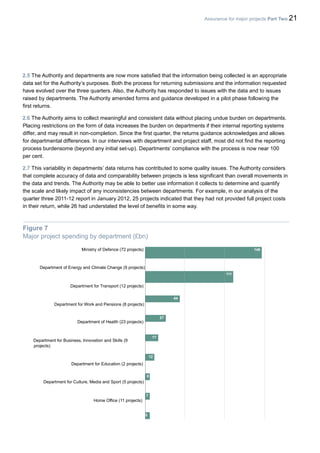 Assurance for major projects Part Two 21
2.5 The Authority and departments are now more satisfied that the information being collected is an appropriate
data set for the Authority’s purposes. Both the process for returning submissions and the information requested
have evolved over the three quarters. Also, the Authority has responded to issues with the data and to issues
raised by departments. The Authority amended forms and guidance developed in a pilot phase following the
first returns.
2.6 The Authority aims to collect meaningful and consistent data without placing undue burden on departments.
Placing restrictions on the form of data increases the burden on departments if their internal reporting systems
differ, and may result in non-completion. Since the first quarter, the returns guidance acknowledges and allows
for departmental differences. In our interviews with department and project staff, most did not find the reporting
process burdensome (beyond any initial set-up). Departments’ compliance with the process is now near 100
per cent.
2.7 This variability in departments’ data returns has contributed to some quality issues. The Authority considers
that complete accuracy of data and comparability between projects is less significant than overall movements in
the data and trends. The Authority may be able to better use information it collects to determine and quantify
the scale and likely impact of any inconsistencies between departments. For example, in our analysis of the
quarter three 2011-12 report in January 2012, 25 projects indicated that they had not provided full project costs
in their return, while 26 had understated the level of benefits in some way.
Figure 7
Major project spending by department (£bn)
Ministry of Defence (72 projects)
Department of Energy and Climate Change (9 projects)
Department for Transport (12 projects)
Department for Work and Pensions (8 projects)
Department of Health (23 projects)
Department for Business, Innovation and Skills (9
projects)
Department for Education (2 projects)
Department for Culture, Media and Sport (5 projects)
Home Office (11 projects)
146
111
44
27
17
12
8
7
5
 