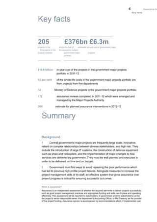 4 Assurance fo
Key facts
Key facts
205 £376bn £6.3m
projects in the whole-life cost of estimated annual cost of government major
the projects in the the assurance system
projects portfolio government major projects
portfolio
£14.6 billion in-year cost of the projects in the government major projects
portfolio in 2011-12
92 per cent of the whole-life costs in the government major projects portfolio are
from projects from five departments
72 Ministry of Defence projects in the government major projects portfolio
172 assurance reviews completed in 2011-12 which were arranged and
managed by the Major Projects Authority
205 estimate for planned assurance interventions in 2012-13
Summary
Background
1 Central government’s major projects are frequently large scale, innovative,
reliant on complex relationships between diverse stakeholders, and high risk. They
include the introduction of large IT systems, the construction of defence equipment
such as ships and helicopters, and the implementation of major changes to how
services are delivered by government. They must be well planned and executed in
order to be delivered on time and on budget.
2 Government must find ways to avoid repeating the poor performance which
has led to previous high profile project failures. Alongside measures to increase the
project management skills of its staff, an effective system that gives assurance over
project progress is critical for ensuring successful outcomes.
What is assurance?
Assurance is an independent assessment of whether the required elements to deliver projects successfully,
such as good project management practices and appropriate funding and skills, are in place and operating
effectively. This assessment will be reported to stakeholders. In government projects stakeholders can be
the project’s senior responsible owner, the department’s Accounting Officer, or HM Treasury as the provider
of the project funding. Assurance opinion is accompanied by recommendations which, if implemented, can
 