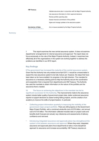HM Treasury
Validate assurance plan in conjunction with the Major Projects Authority
Use assurance information to inform approval decisions
Review portfolio spending data
Assess financial commitment of the portfolio
Agree and manage updates to the assurance system
Secretaries of State Act on issues escalated by the Major Projects Authority
Source: National Audit Offi ce
Summary
8 This report examines the new central assurance system. It does not examine
departments’ arrangements for internal assurance and approval. The report does not
focus exclusively on the role of the Major Projects Authority. Instead, it examines how
effectively all of the organisations in the system are working together to address the
problems we identified in our 2010 report.
Key findings
9 The government has increased the maturity of the central assurance system.
Given that the Authority has only existed since April 2011, it would be unreasonable to
expect the new assurance system to be fully mature yet. However, the steps that have
been taken so far have enabled it to progress in the right direction. The mandate for
assurance is a necessary starting point to help the Authority secure the coordination
and cooperation that is required from departments and HM Treasury. The Authority
has used the mandate to obtain information on the nature of the portfolio and the
assurance that is needed.
10 The focus on achieving the objectives in the mandate has led to
significant successes for the Authority. The improvements made to the assurance
system include better quality of government project data, better evidenced assurance
reports to support decisions to cease funding failing projects, and the creation of an
academy to improve the skills of project leaders. In particular:
• Collecting project information quarterly is improving the visibility of the
government major project portfolio. There are 205 projects on the Government
Major Project Portfolio, with a combined whole-life cost of £376 billion, and annual
cost of £14.6 billion. The information collected includes data on project costs and
benefits (both forecast and actual), key milestones and assessments of delivery
confidence and risk level.
• Introducing integrated assurance and approvals plans has strengthened the
system’s link between assurance and approval. Where they exist, integrated
assurance and approvals plans force departments to take a more disciplined
approach to assurance and increase accountability. HM Treasury requires an
 