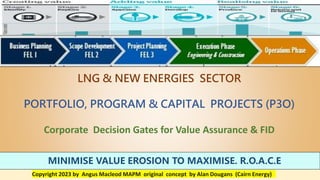 LNG & NEW ENERGIES SECTOR
PORTFOLIO, PROGRAM & CAPITAL PROJECTS (P3O)
Corporate Decision Gates for Value Assurance & FID
MINIMISE VALUE EROSION TO MAXIMISE. R.O.A.C.E
Copyright 2023 by Angus Macleod MAPM original concept by Alan Dougans (Cairn Energy)
 