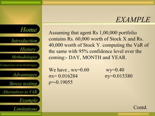EXAMPLE 09/26/10 Assuming that agent Rs 1,00,000 portfolio contains Rs. 60,000 worth of Stock X and Rs. 40,000 worth of Stock Y. computing the VaR of the same with 95% confidence level over the coming:- DAY, MONTH and YEAR. We have , wx=0.60  wy=0.40 σx= 0.016284  σy=0.015380 ρ =-0.19055 Contd. 