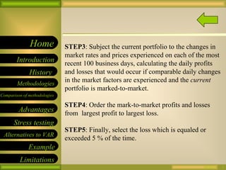 09/26/10 STEP3 : Subject the current portfolio to the changes in market rates and prices experienced on each of the most recent 100 business days, calculating the daily profits and losses that would occur if comparable daily changes in the market factors are experienced and the  current  portfolio is marked-to-market.  STEP4 : Order the mark-to-market profits and losses from  largest profit to largest loss. STEP5 : Finally, select the loss which is equaled or exceeded 5 % of the time. 