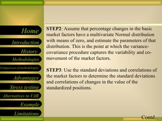 09/26/10 STEP2 : Assume that percentage changes in the basic market factors have a multivariate Normal distribution with means of zero, and estimate the parameters of that distribution. This is the point at which the variance-covariance procedure captures the variability and co-movement of the market factors. STEP3 : Use the standard deviations and correlations of the market factors to determine the standard deviations and correlations of changes in the value of the standardized positions.  Contd. 