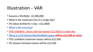 Illustration - VAR
• Assume a Portfolio : $1,000,000
• What is the maximum loss in a single day?
• 5% Value At Risk for 1 Day : $12,5000
• What is the meaning?
• 95% confident , losses will not exceed $12,500 in a single day
• There is a 5% chance that Portfolio Losses will be $12,500 or more
• 95% confident maximum losses will be $12,500
• 5% chance minimum losses will be $12,500
 