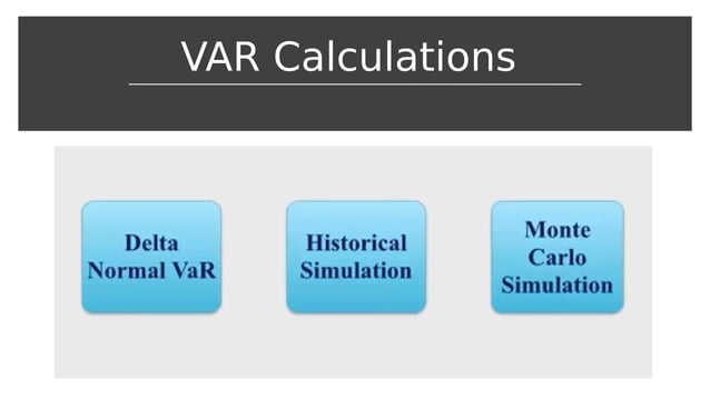 Value_At_Risk_An_Introduction.pptx.pdf | Stocks and Bonds | Personal ...