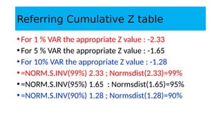 Referring Cumulative Z table
•For 1 % VAR the appropriate Z value : -2.33
•For 5 % VAR the appropriate Z value : -1.65
•For 10% VAR the appropriate Z value : -1.28
•=NORM.S.INV(99%) 2.33 ; Normsdist(2.33)=99%
•=NORM.S.INV(95%) 1.65 : Normsdist(1.65)=95%
•=NORM.S.INV(90%) 1.28 ; Normsdist(1.28)=90%
 