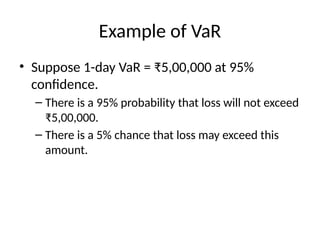 Var Example Pictures Comprehensive Guide to Value at Risk (VaR): Concepts, Methods, and ...