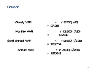 Solution  Weekly VAR     ＝   (12,500) (√5)    ＝ 27,951  Monthly VAR    ＝   ( 12,500) (√20)     ＝  55,902 Semi annual VAR     ＝  (12,500) (√125)     ＝ 139,754 Annual VAR   ＝ (12,500) (√250)     ＝ 197,642 