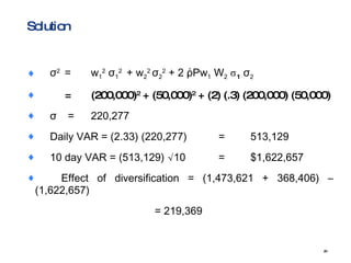 Solution σ 2  = w 1 2   σ 1 2  + w 2 2  σ 2 2  + 2  ῤ Pw 1  W 2   σ 1   σ 2     = (200,000) 2  + (50,000) 2  + (2) (.3) (200,000) (50,000) σ   = 220,277 Daily VAR = (2.33) (220,277)  =  513,129 10 day VAR = (513,129) √10 = $1,622,657 Effect of diversification = (1,473,621 + 368,406) – (1,622,657) = 219,369 