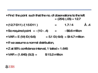 Find  the point  such that the no. of observations to the left  = (254) (.05) = 12.7 (12.7 – 11) /( 15 – 11 ) = 1.7 / 4 ≈  .4 So required point  = - (10 - .4) = - $9.6 million VAR = E (W) – (-9.6)  = 5.1 – (-9.6)  = $14.7 million If we assume a normal distribution, Z at 95% confidence interval, 1 tailed = 1.645 VAR = (1.645) (9.2)  = $ 15.2 million 
