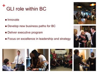 +
GLI role within BC
 Innovate
 Develop new business paths for BC
 Deliver executive program
 Focus on excellence in leadership and strategy
 