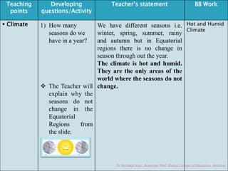 Value based lesson plan | PPTX