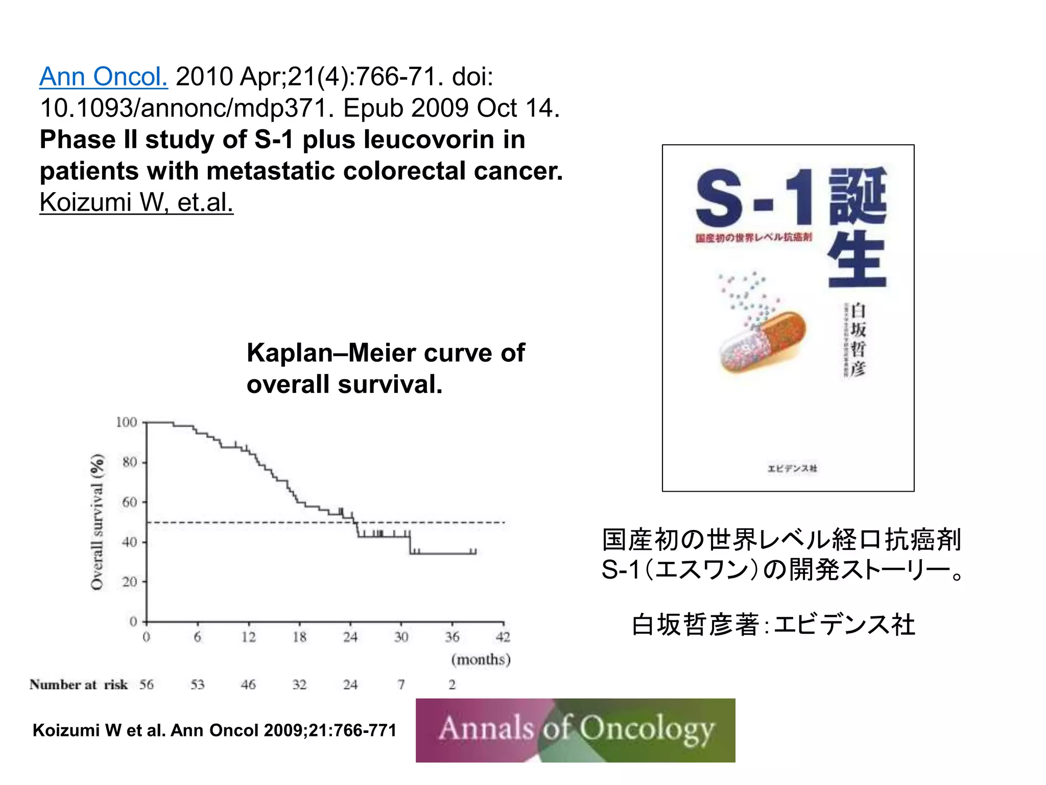 国産初の世界レベル経口抗癌剤
S-1（エスワン）の開発ストーリー。
白坂哲彦著：エビデンス社
Ann Oncol. 2010 Apr;21(4):766-71. doi:
10.1093/annonc/mdp371. Epub 2009 Oct 14.
Phase II study of S-1 plus leucovorin in
patients with metastatic colorectal cancer.
Koizumi W, et.al.
Koizumi W et al. Ann Oncol 2009;21:766-771
Kaplan–Meier curve of
overall survival.
 