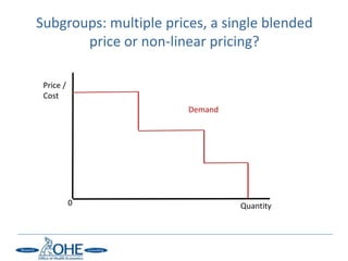 Subgroups: multiple prices, a single blended
       price or non-linear pricing?

 Price /
 Cost
                        Demand




           0                     Quantity
 