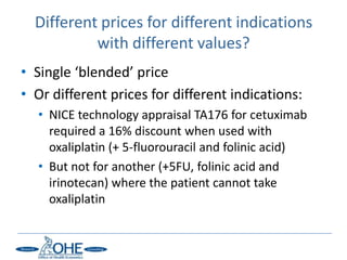 Different prices for different indications
           with different values?
• Single ‘blended’ price
• Or different prices for different indications:
  • NICE technology appraisal TA176 for cetuximab
    required a 16% discount when used with
    oxaliplatin (+ 5-fluorouracil and folinic acid)
  • But not for another (+5FU, folinic acid and
    irinotecan) where the patient cannot take
    oxaliplatin
 