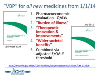 “VBP” for all new medicines from 1/1/14
                      1. Pharmacoeconomic
                         evaluation - QALYs
                      2. “Burden of illness”                          July 2011
                      3. “Therapeutic
                         innovation &
                         improvements”
                      4. “Wider societal
December 2010
                         benefits”
                      5. Combined via
                         adjusted £/QALY
                         threshold
   http://www.dh.gov.uk/en/Consultations/Responsestoconsultations/DH_128226
 