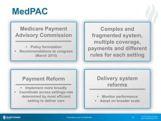 © 2015 Health Catalyst
www.healthcatalyst.com
Proprietary and Confidential 10
MedPAC
Medicare Payment
Advisory Commission
 Policy formulation
 Recommendations to congress
(March 2015)
Complex and
fragmented system,
multiple coverage,
payments and different
rules for each setting
Payment Reform
 Implement more broadly
 Coordinate across settings-rate
determined by most efficient
setting to deliver care
Delivery system
reforms
 Monitor performance
 Adopt on broader scale
 