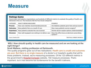 © 2015 Health Catalyst
www.healthcatalyst.com
Proprietary and Confidential
Measure
12
WSJ: How should quality in health care be measured and are we looking at the
right things?
Scott Wallace, visiting profession at Dartmouth.
The quality programs grew out of two realizations: Health care is unsafe and outcomes
are poor. But there is no single measure of a doctor’s or hospital’s quality that will fix
those problems. Instead, we’re measuring processes. Of the 123 different metrics in
the government’s Hospital Compare website, 102 measure processes. That’s
important, but it has become too burdensome for the benefit it delivers.
 