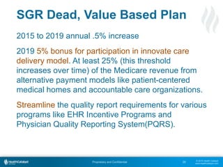 © 2015 Health Catalyst
www.healthcatalyst.com
Proprietary and Confidential
SGR Dead, Value Based Plan
2015 to 2019 annual .5% increase
2019 5% bonus for participation in innovate care
delivery model. At least 25% (this threshold
increases over time) of the Medicare revenue from
alternative payment models like patient-centered
medical homes and accountable care organizations.
Streamline the quality report requirements for various
programs like EHR Incentive Programs and
Physician Quality Reporting System(PQRS).
26
 