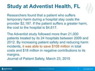 © 2015 Health Catalyst
www.healthcatalyst.com
Proprietary and Confidential
Study at Adventist Health, FL
Researchers found that a patient who suffers
temporary harm during a hospital stay costs the
provider $2,187. If the patient suffers a greater harm,
the cost to the hospital is $4,617.
The Adventist study followed more than 21,000
patients treated by its 24 hospitals between 2009 and
2012. By increasing patient safety and reducing harm
incidents, it was able to save $108 million in total
costs and $18 million in negative contributions to its
margins.
Journal of Patient Safety, March 23, 2015
37
 