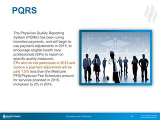 © 2015 Health Catalyst
www.healthcatalyst.com
Proprietary and Confidential
PQRS
39
The Physician Quality Reporting
System (PQRS) has been using
incentive payments, and will begin to
use payment adjustments in 2015, to
encourage eligible health care
professionals (EPs) to report on
specific quality measures.
EPs who do not participate in 2013 and
receive a payment adjustment will be
paid 1.5% less than the Medicare
PFS(Physician Fee Schedule) amount
for services provided in 2015.
Increases to 2% in 2016.
 