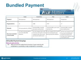 © 2015 Health Catalyst
www.healthcatalyst.com
Proprietary and Confidential
Bundled Payment
46
Acute Acute/Post Post Acute
Payment Retrospective Retrospective Retrospective Prospective
Participants 3 44 14 37
Organizations 12 2180 4727 17
Episode All acute patients, all DRGs
Selected DRGs, hospital
plus post-acute period
Selected DRGs, post-acute
period only
Selected DRGs, hospital
plus readmissions
Services included
in the bundle
All Part A services paid as
part of the MS-DRG
payment
All non-hospice Part A and
B services during the initial
inpatient stay, post-acute
period and readmissions
All non-hospice Part A and B
services during the post-
acute period and readmits.
All Part non-hospice A and
B services (including the
hospital and physician)
during initial inpatient stay
and readmissions
48 Bundled Payment Groupings
Major joint upper extremity
483 Major joint and limb reattachment procedure of upper extremity with
complication or comorbidity or major complication or comorbidity
 