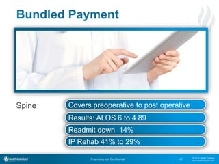 © 2015 Health Catalyst
www.healthcatalyst.com
Proprietary and Confidential
Spine
47
Bundled Payment
Covers preoperative to post operative
Results: ALOS 6 to 4.89
Readmit down 14%
IP Rehab 41% to 29%
 